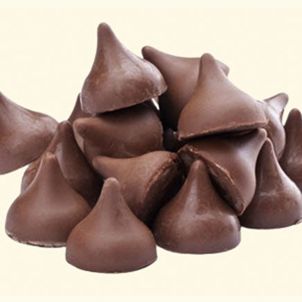 Chocolate Candy